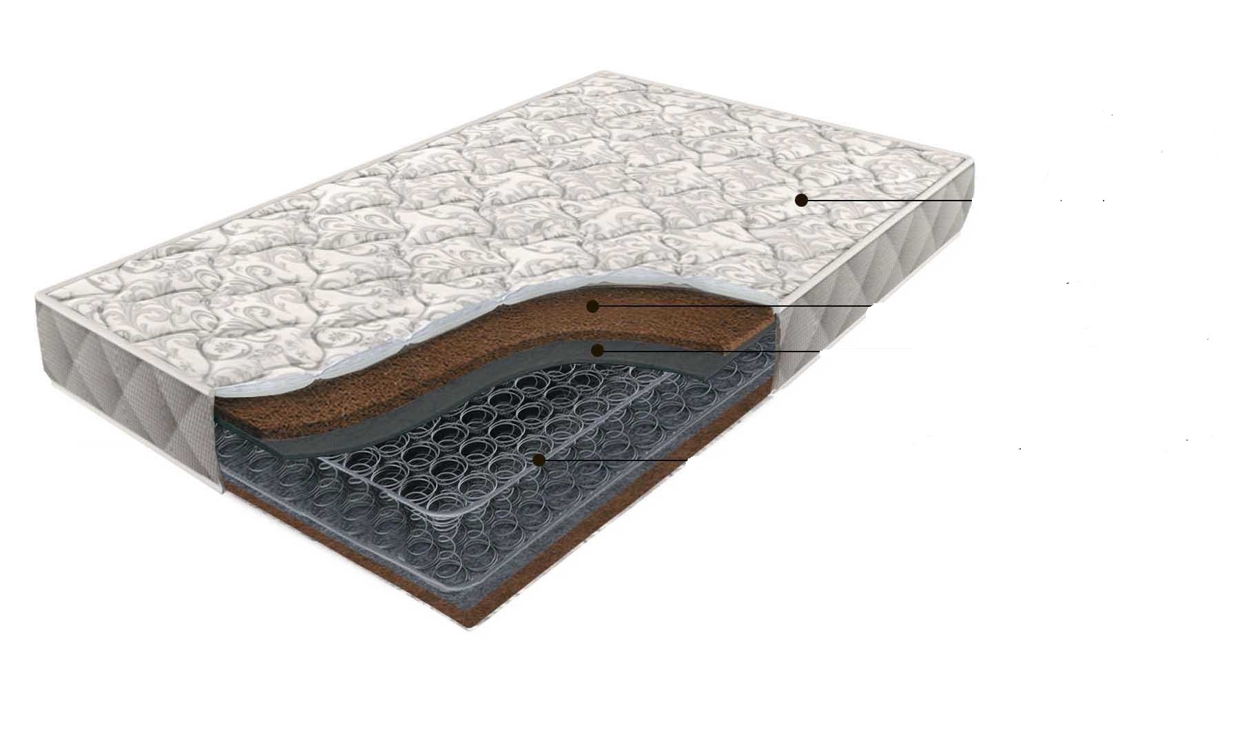 Матрас Comfort боннель кокос 1200